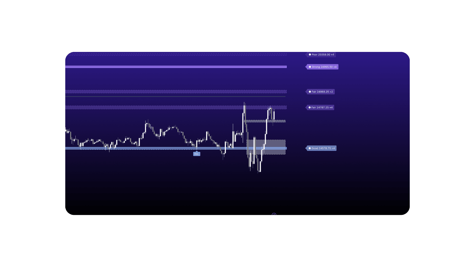 Market Structure Engine